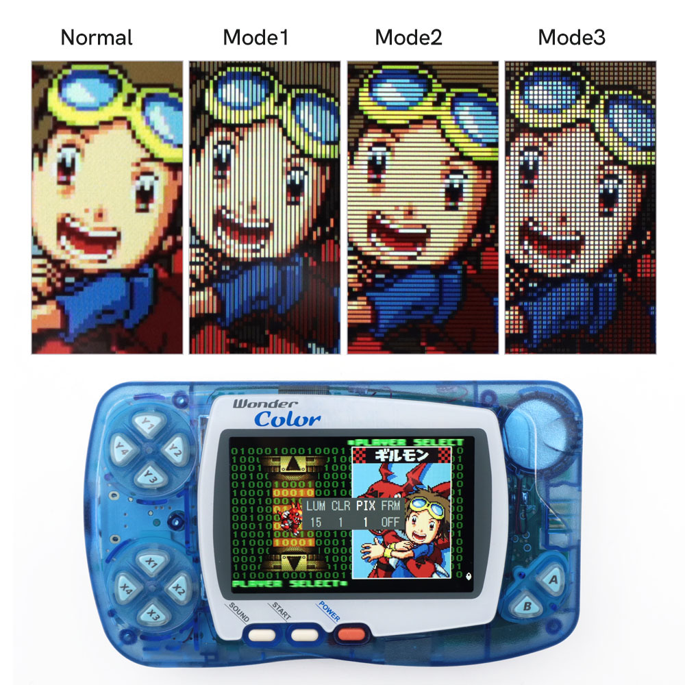 Retro Gaming Monitor - أحدث WSC تسليط الضوء على IPS